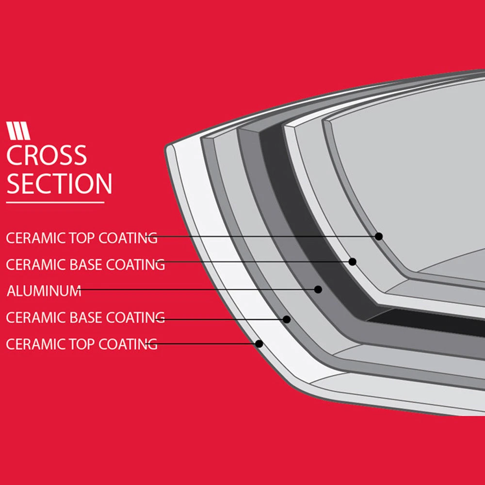 Neoflam Summer Reverse 24cm Fry Pan Induction 3 Neoflam Summer Reverse 24cm Fry Pan Induction - Image 3